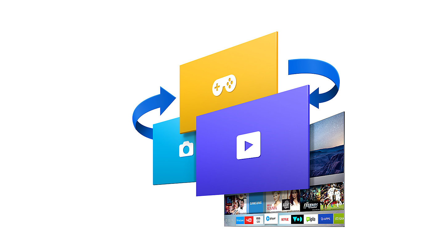 Szybszy Smart TV dzięki Tizen