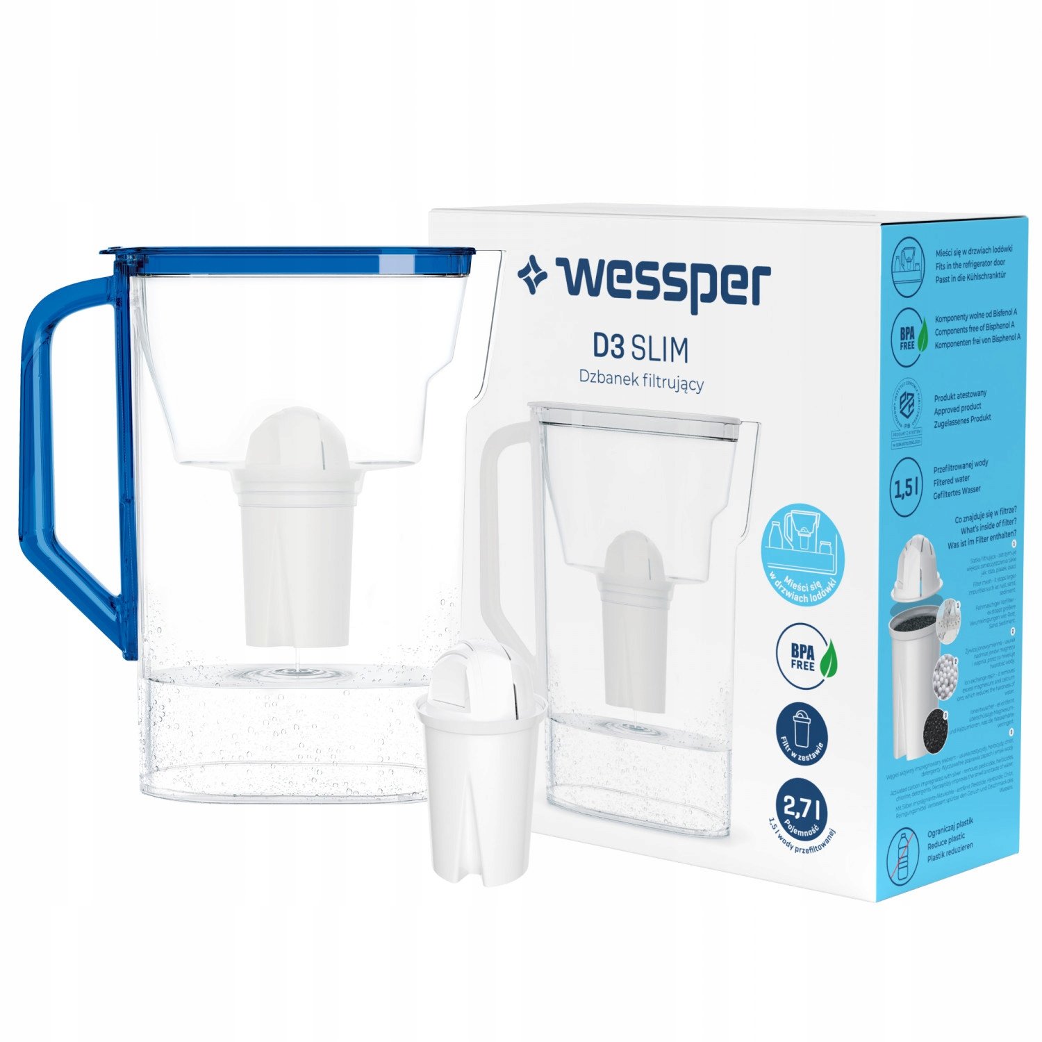 Zastosowanie filtrów zamiennych do dzbanka Wessper D3 SLIM