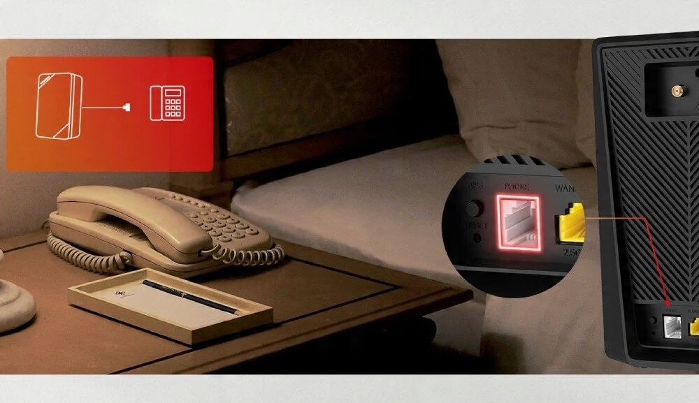 Wbudowany modem 5G i DualBand 2.4/5 GHz