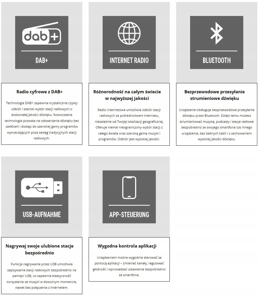 Złącza USB i AUX dla większej wszechstronności