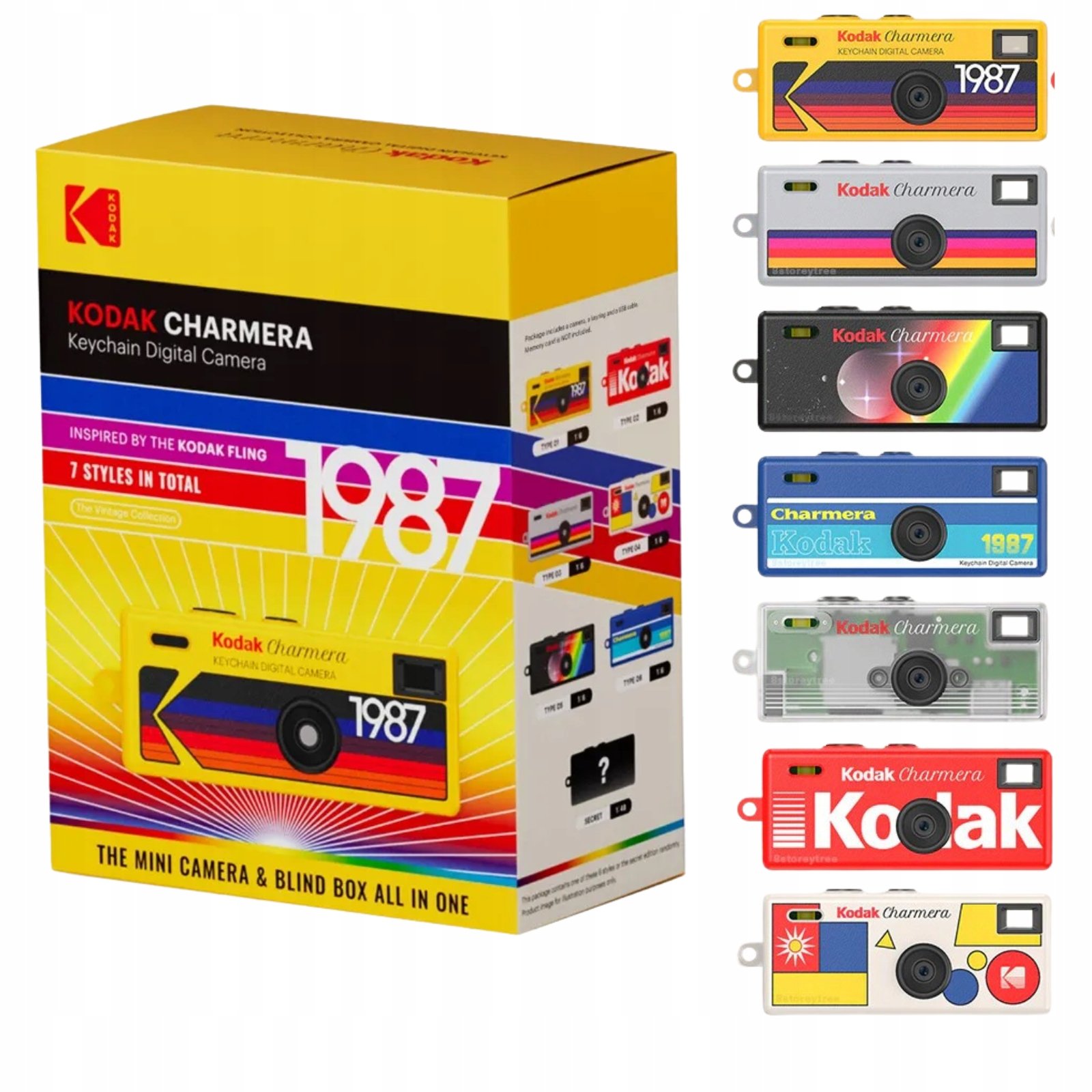 Funkcjonalność i styl – Dlaczego warto wybrać Kodak Charmera?