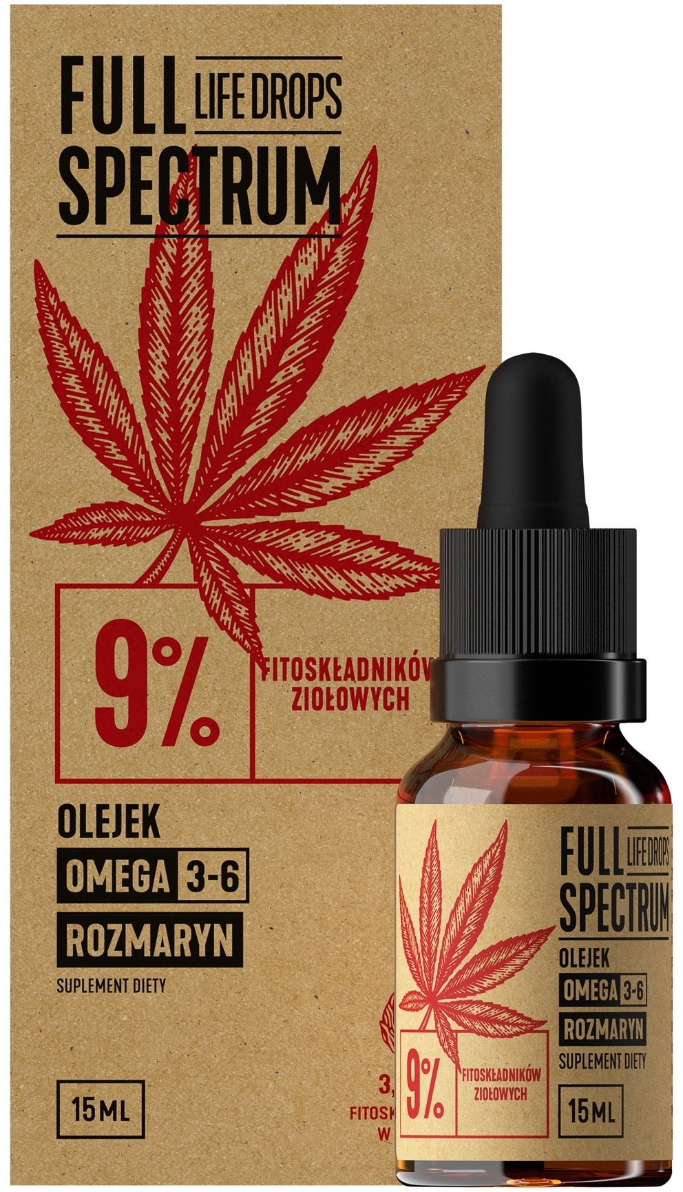 Korzyści zdrowotne olejku konopnego