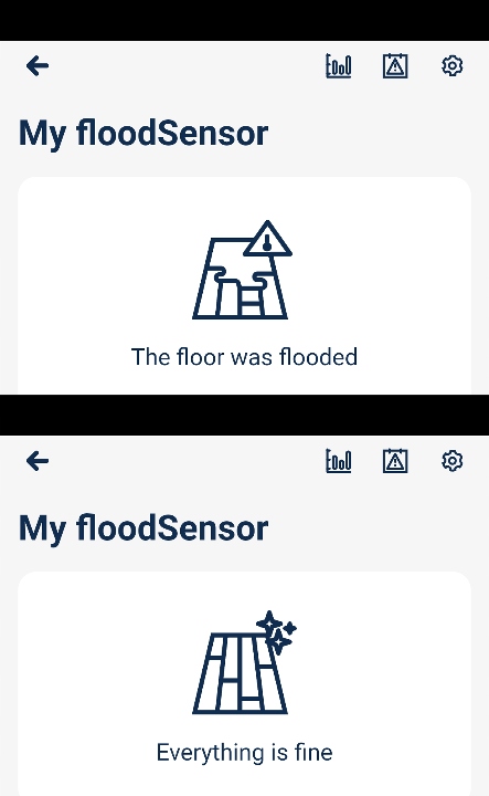 Powiadomienia na telefon i alarm dźwiękowy
