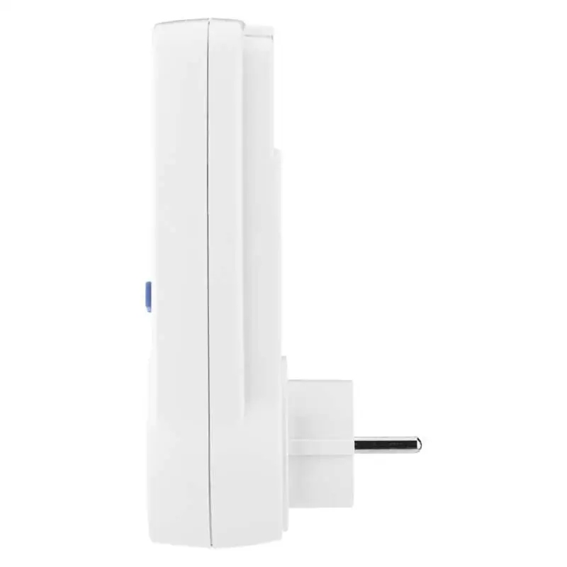 Wykresy zużycia energii – Analiza danych