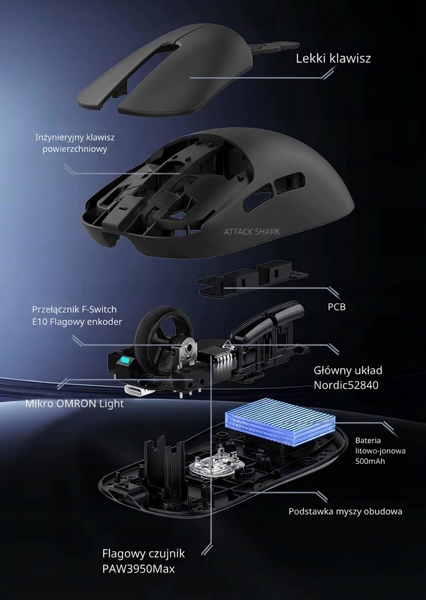 Wygodne zarządzanie ustawieniami – Web Driver dla łatwej konfiguracji