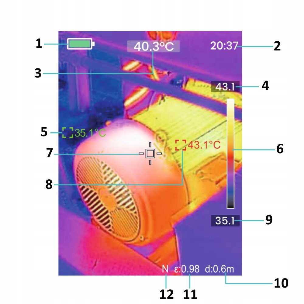 Zastosowanie kamery termowizyjnej w różnych branżach