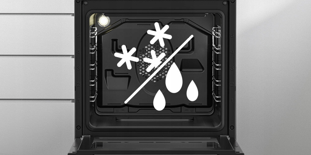 Czyszczenie parowe – Łatwe utrzymanie czystości