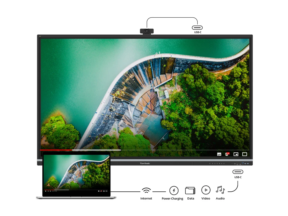 Usprawniona łączność dzięki potrójnemu portowi USB-C 1
