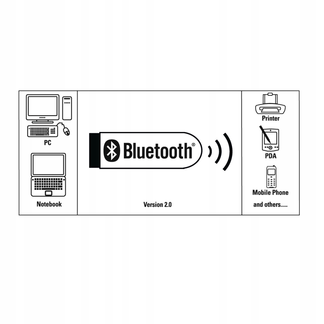 Uniwersalność i kompatybilność z urządzeniami Bluetooth