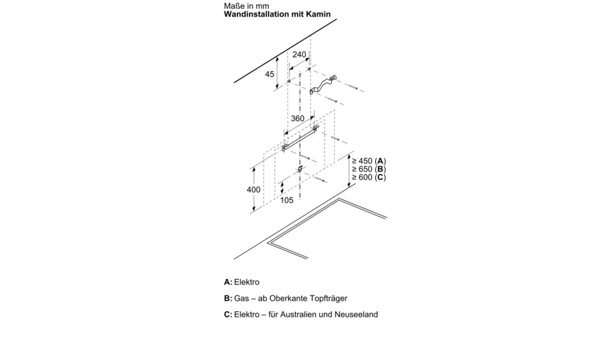 Sterowanie z poziomu płyty grzewczej – Wygoda i komfort użytkowania