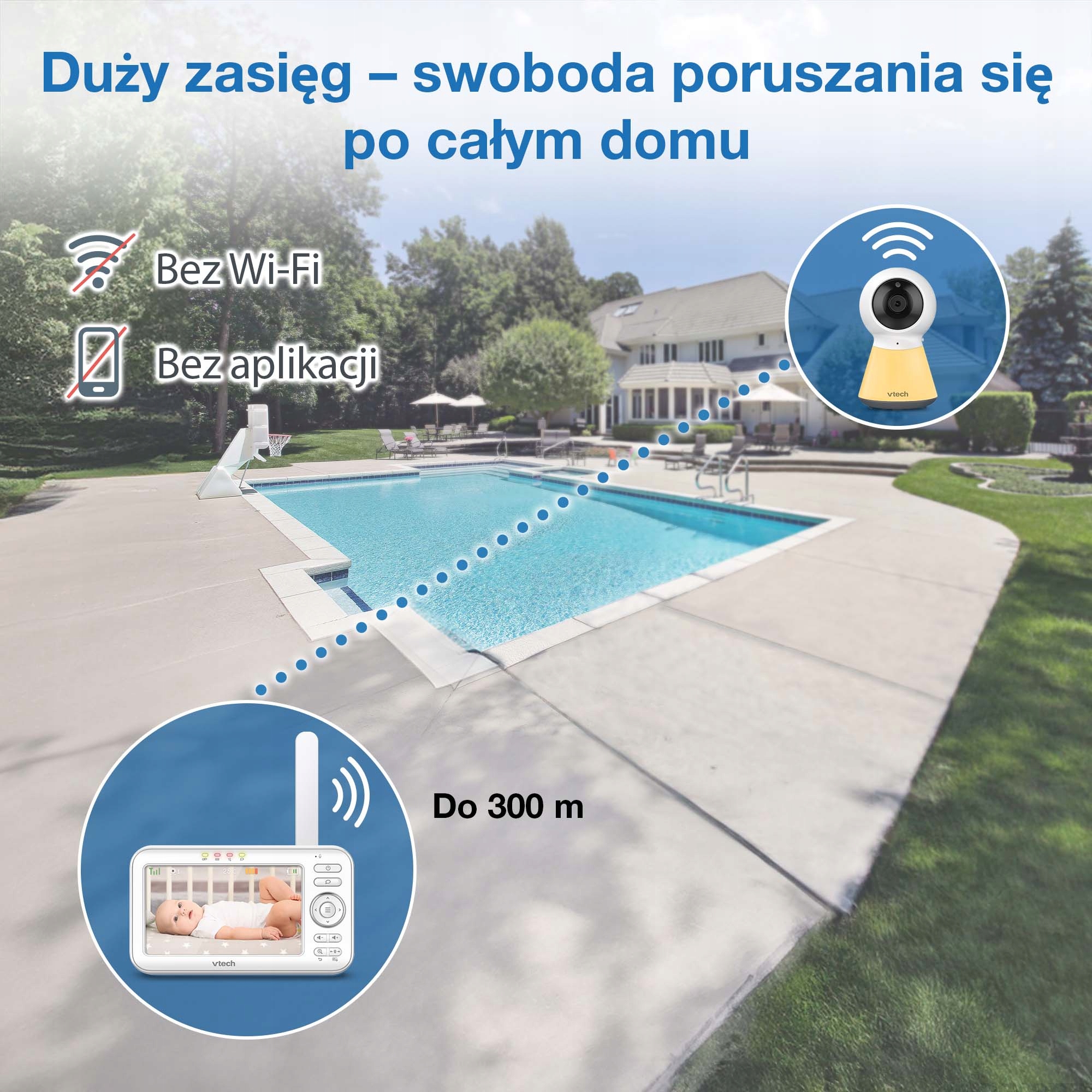 Zasięg wewnętrzny i zewnętrzny – idealny do każdego domu