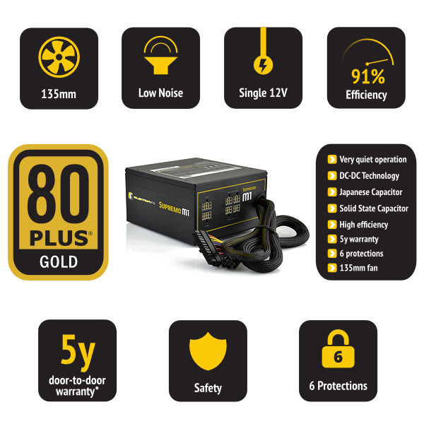 spc-supremo-m1-gold-features