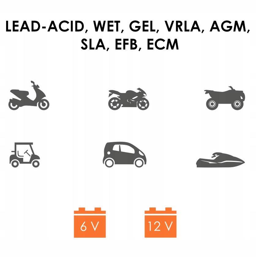 Zastosowanie w różnych typach akumulatorów
