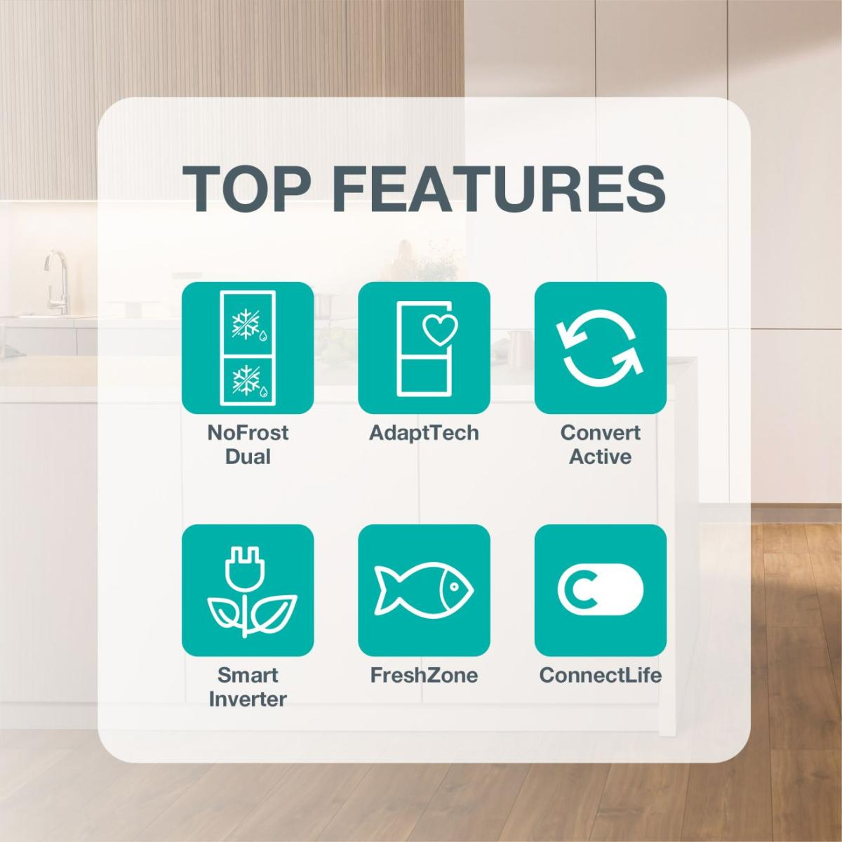 Wydajność energetyczna – Klasa D i niskie zużycie energii