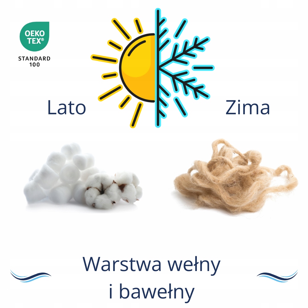 Zalety materaca kieszeniowego ANDANTE