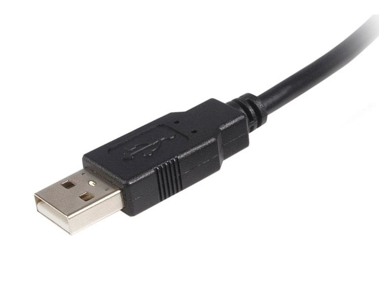 Łatwość użytkowania – Plug and Play w praktyce