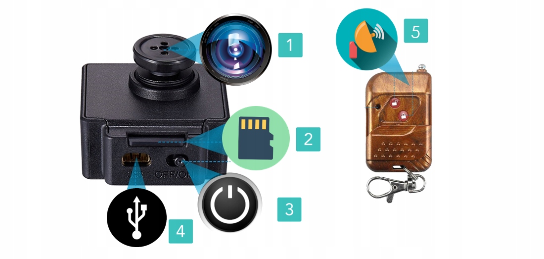 Funkcje nagrywania wideo z dźwiękiem