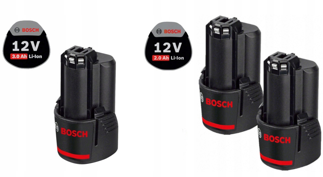 Szybka ładowarka GAL 12V-40 Professional – zawsze gotowa do pracy