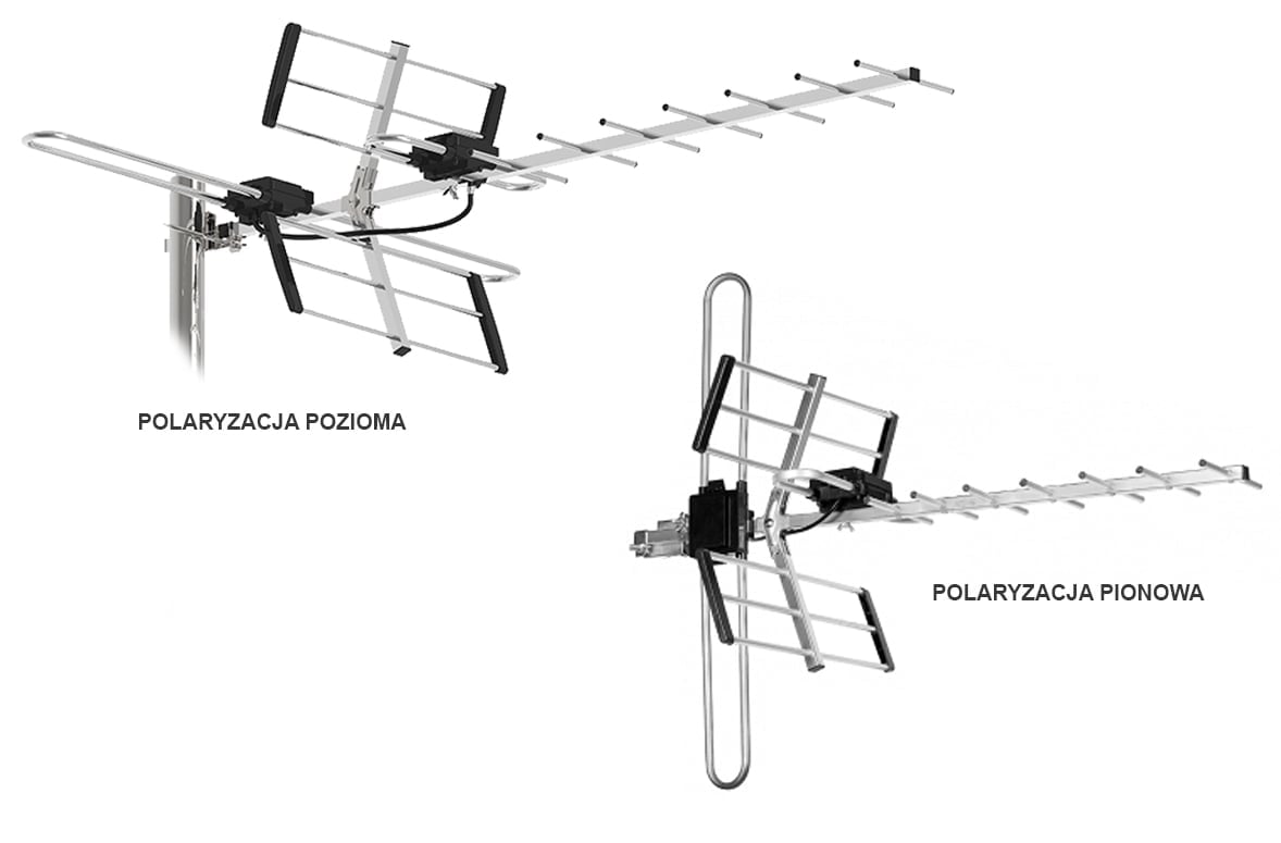 antena%20polaryzacja1.jpg