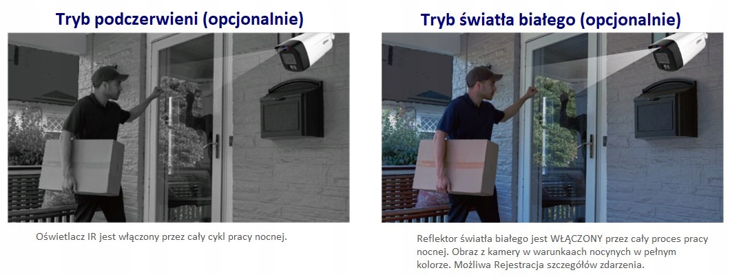 Doskonała widoczność w nocy do 30 m