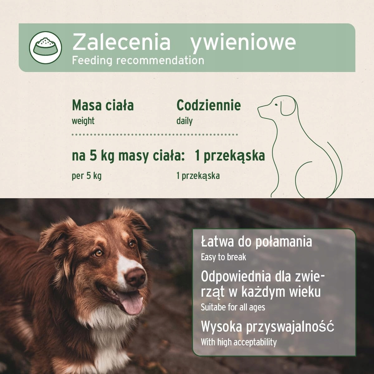 Wskazówki dotyczące dawkowania i przechowywania