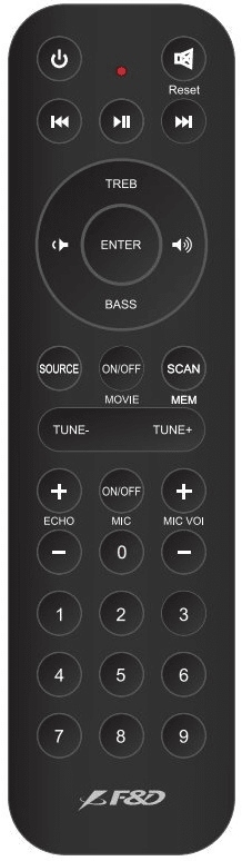 Wbudowany pilot zdalnego sterowania