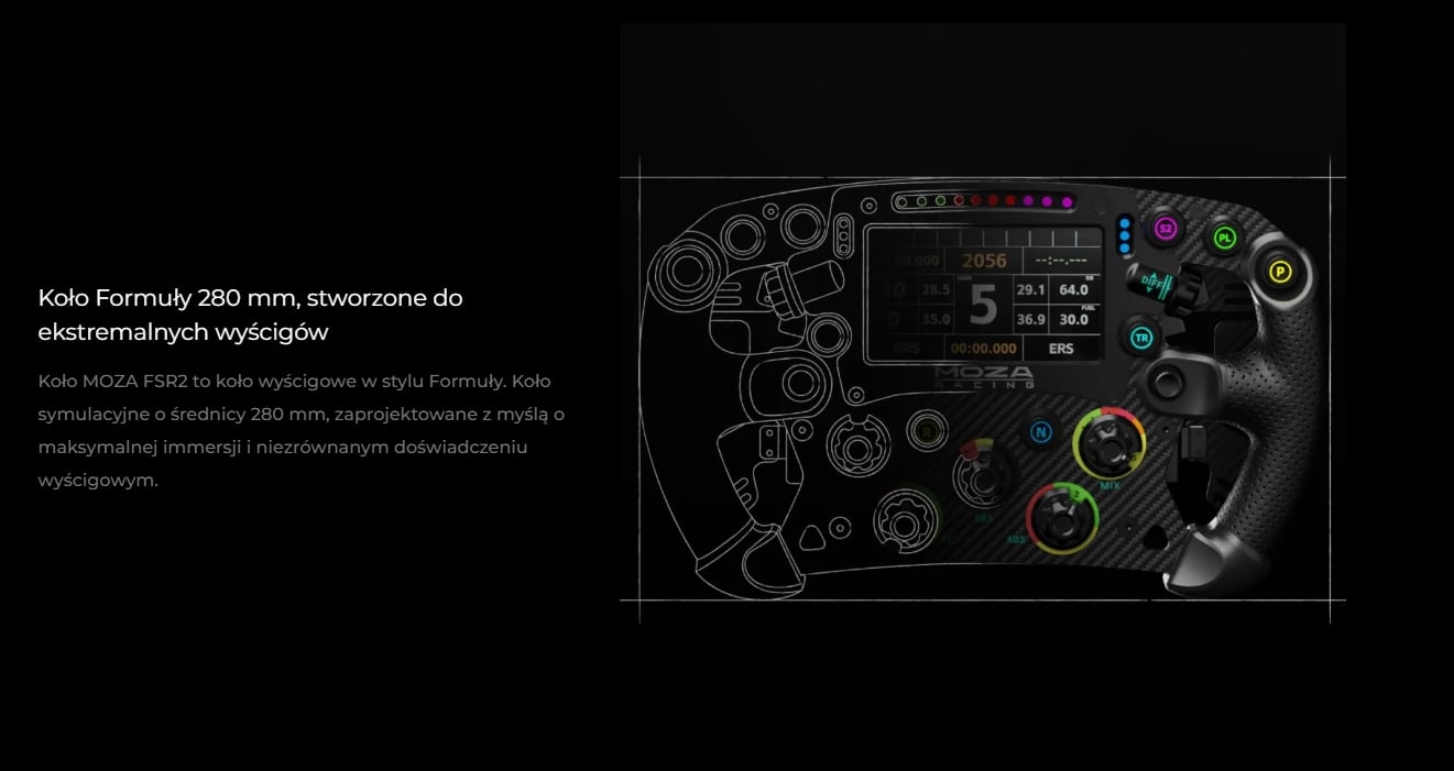 Możliwości personalizacji i dostosowania