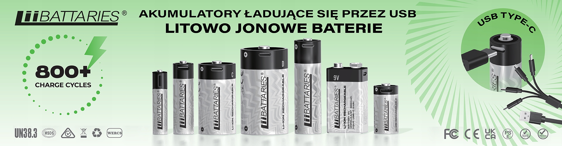 Szybkie ładowanie przez port USB Typu C – Wygoda i nowoczesność