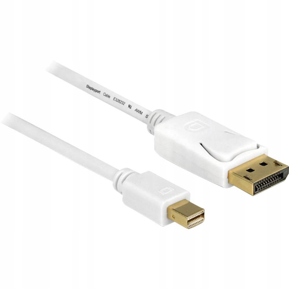 Złącza męskie Mini DisplayPort i DisplayPort