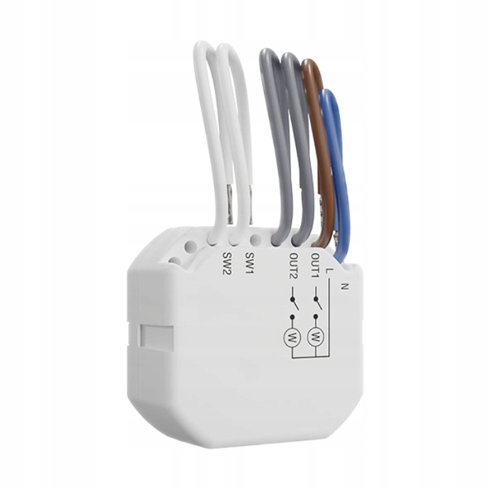 Zdalne sterowanie urządzeniami elektrycznymi