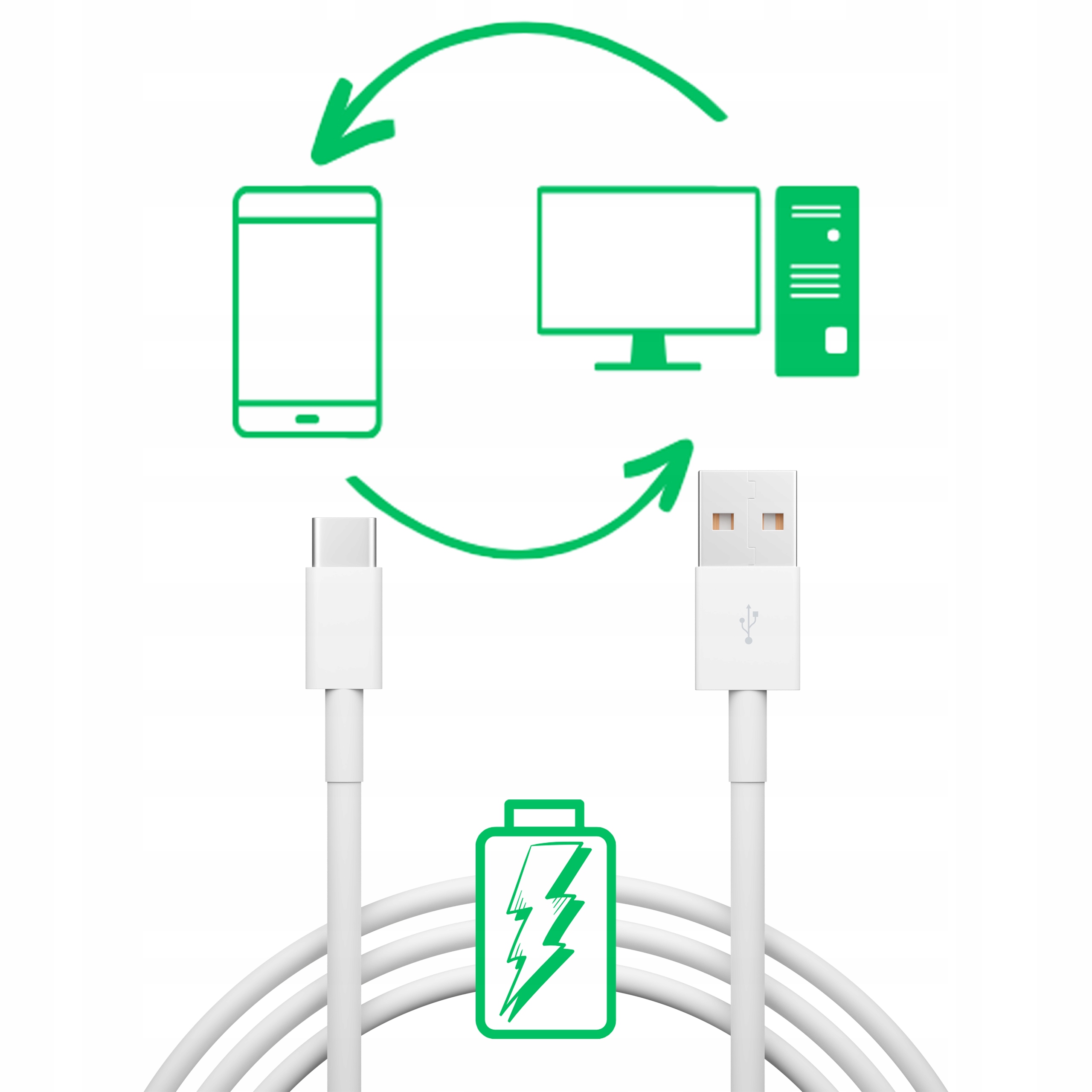 Kabel wielofunkcyjny dla różnych urządzeń