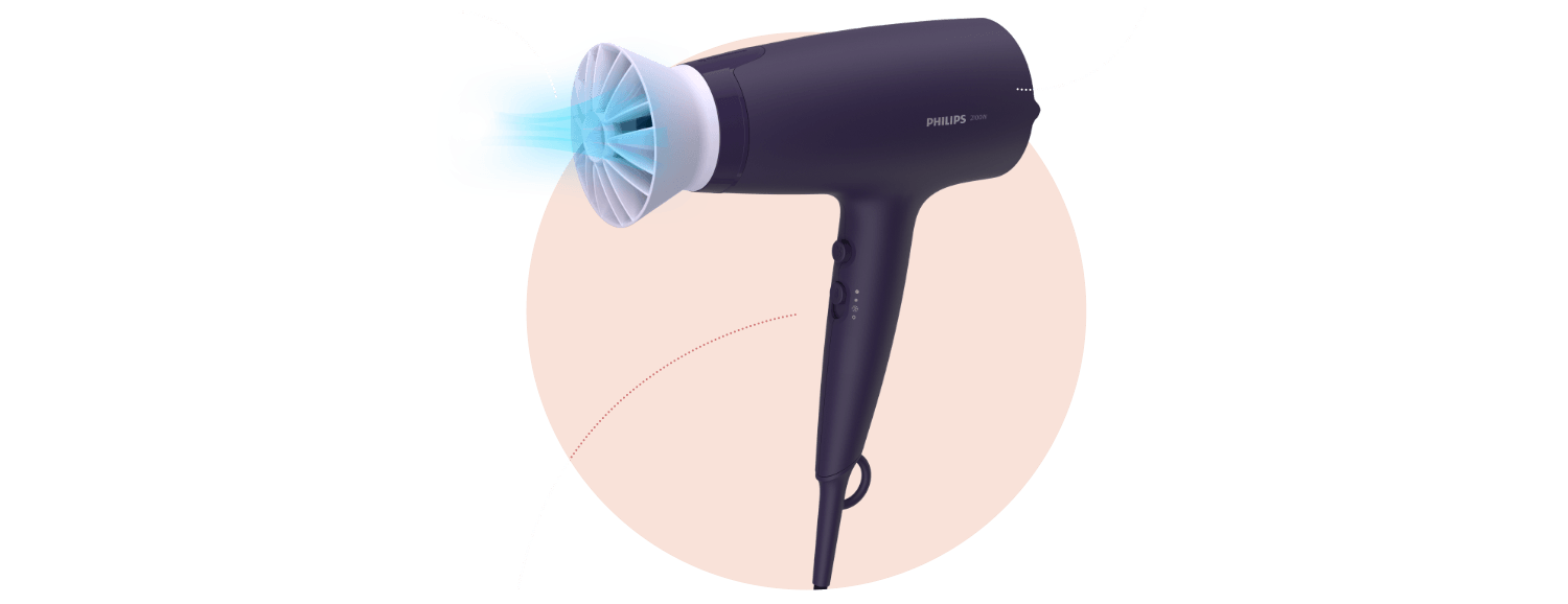 Philips Jeszcze Lepsze Rezultaty 1500px Philips Jeszcze Lepsze Rezultaty 1500px