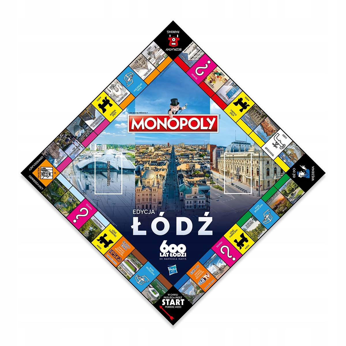 Zasady gry – Jak zdobyć fortunę w MONOPOLY Łódź