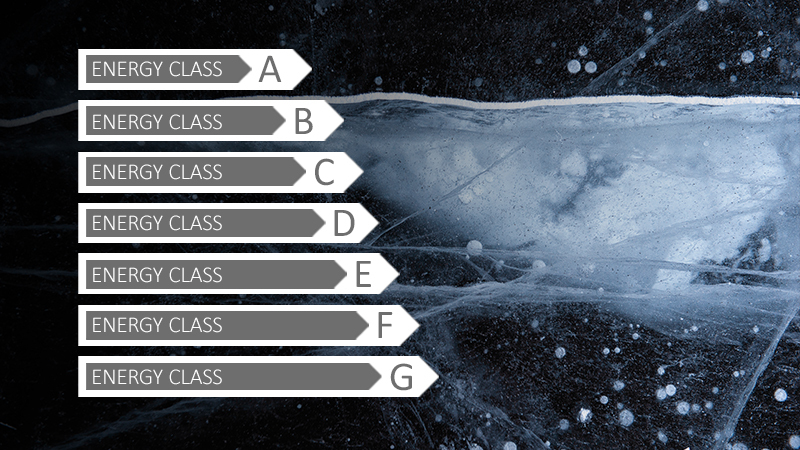 Klasa energetyczna D – oszczędność energii