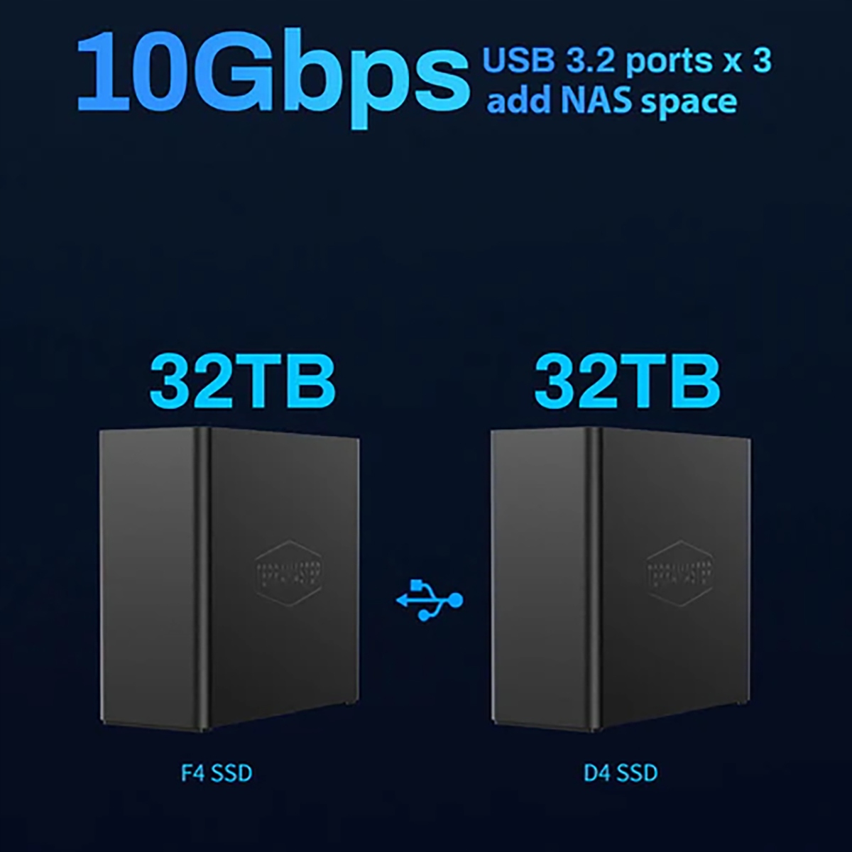 Szybka łączność sieciowa 5GbE dla płynnego transferu danych