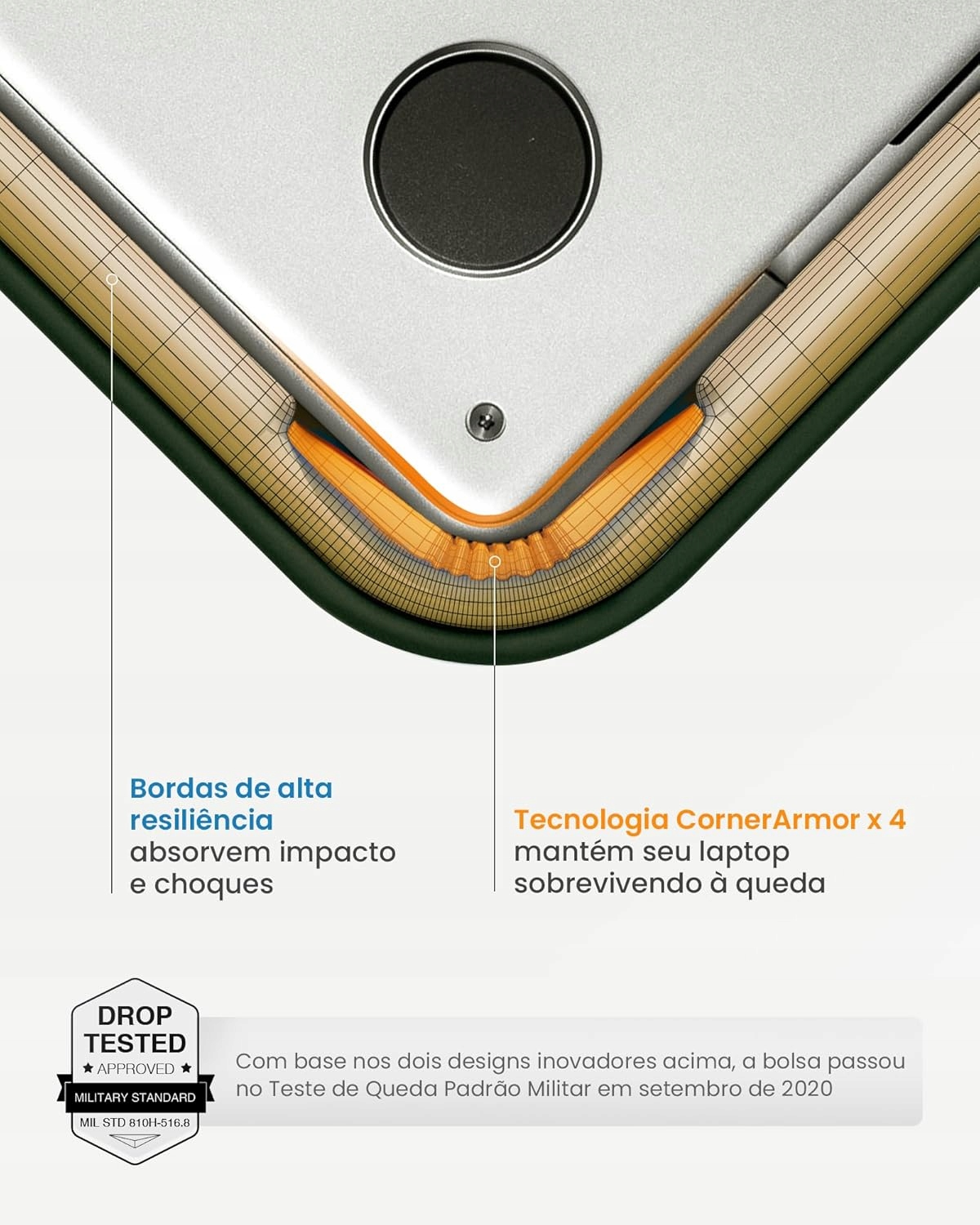 Technologia CornerArmor dla maksymalnej ochrony