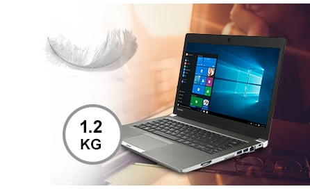 Ultralekki do pracy w każdym miejscu Ultralekki do pracy w każdym miejscu
