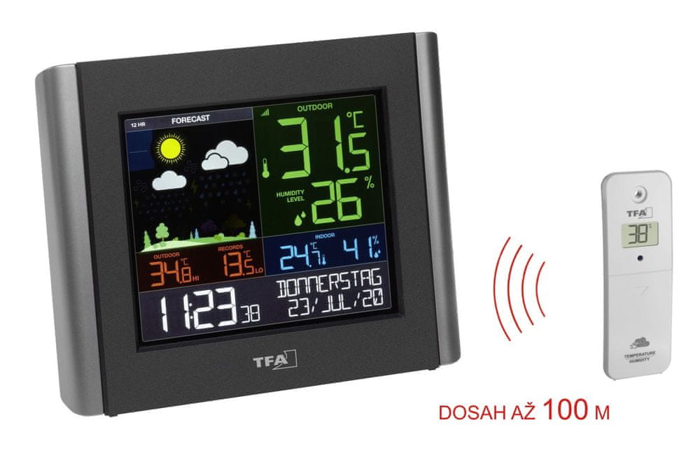 Aplikacja TFA VIEW – Zdalne zarządzanie stacją pogodową