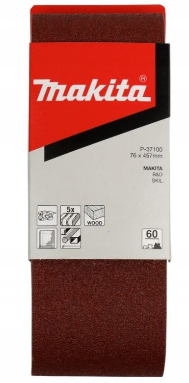 Trwałość i odporność na zużycie – Dlaczego warto wybrać MAKITA?