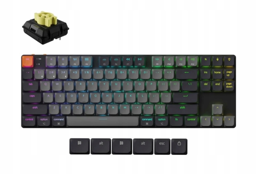 Układ klawiatury QWERTY – Międzynarodowy standard