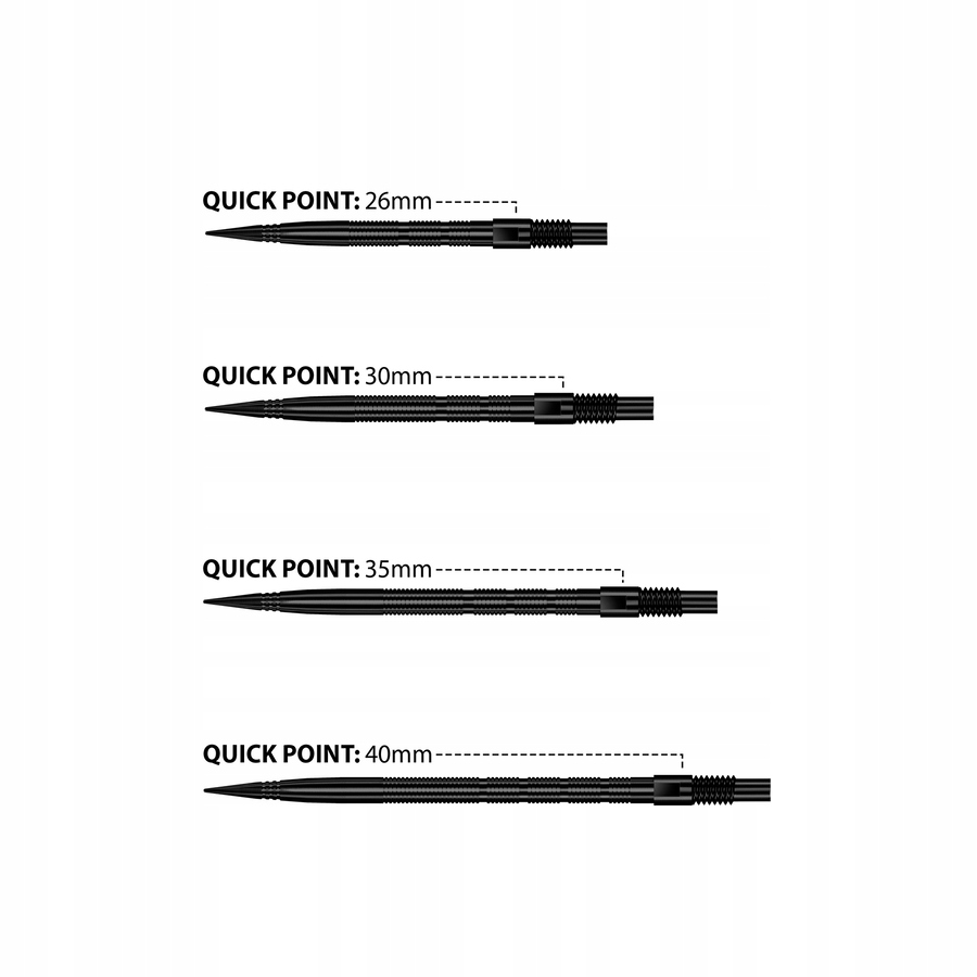 System Quick Point – Szybka wymiana grotów