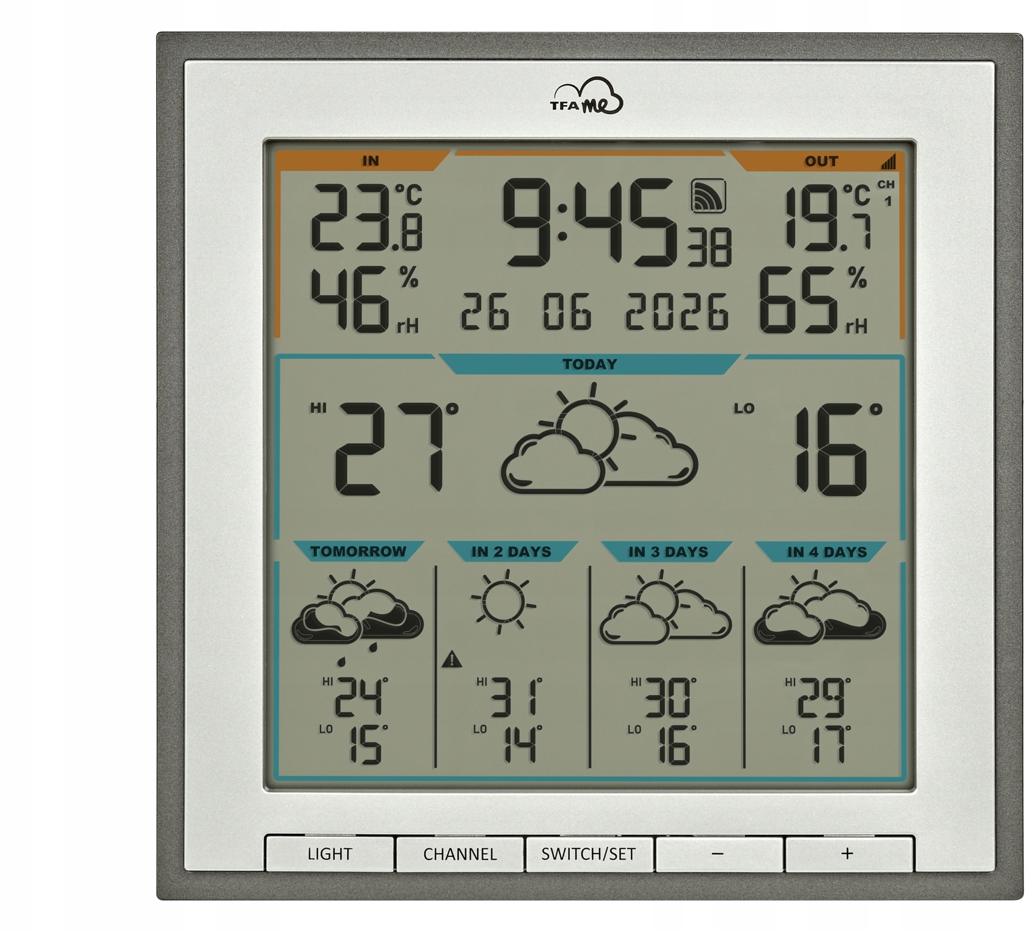 Monitorowanie temperatury i wilgotności wewnętrznej