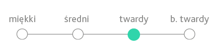 Twardy.png