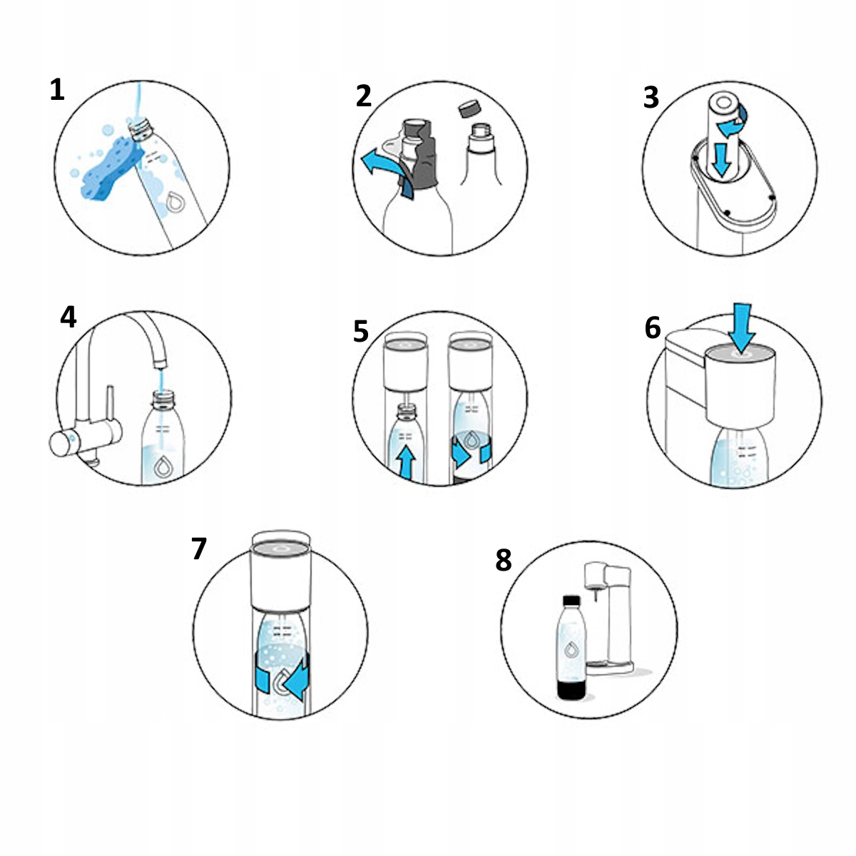 Wydajność butli CO2 – do 60 L napojów