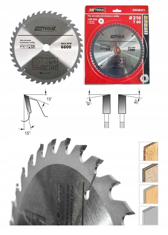 Kąt natarcia 10° i szerokość rzazu 4,5mm – doskonałe parametry cięcia