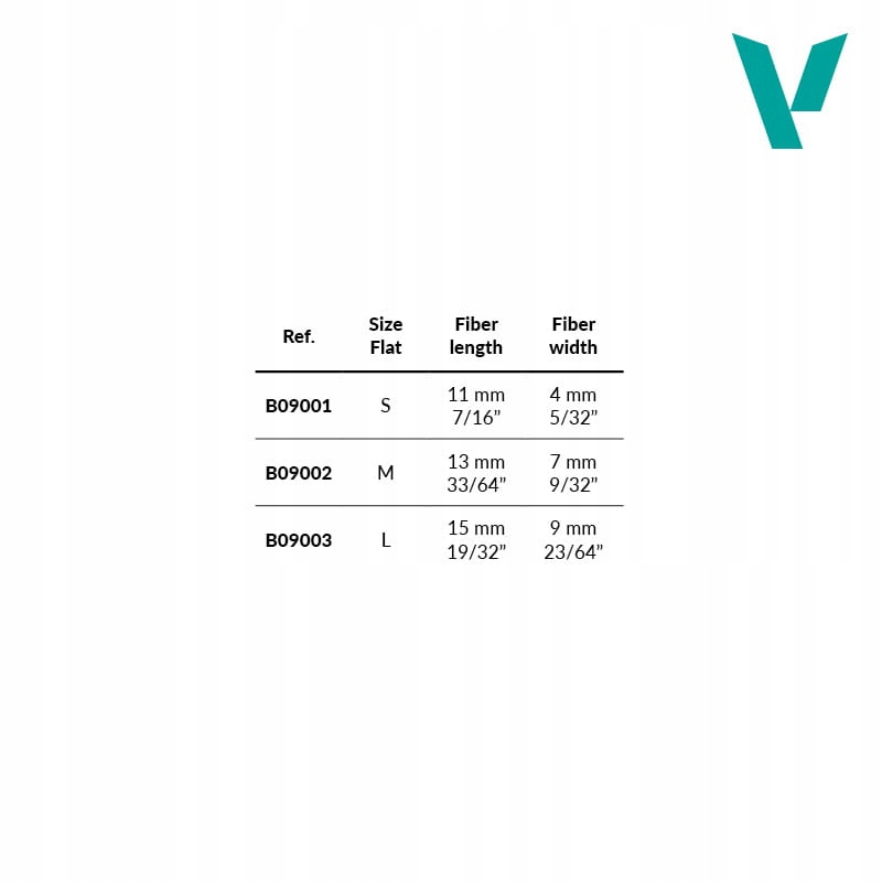 Wymiary pędzla: długość i szerokość włosia