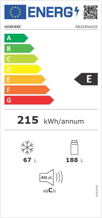 Elektroniczne sterowanie – Łatwość użytkowania