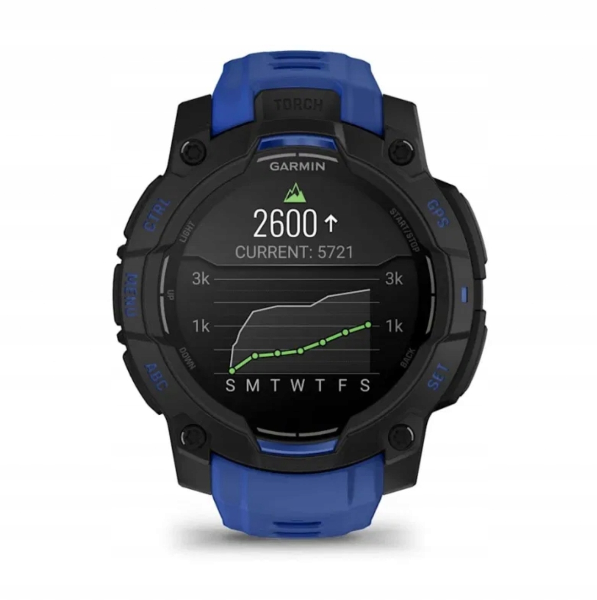 Inteligentne powiadomienia i funkcje Garmin Pay