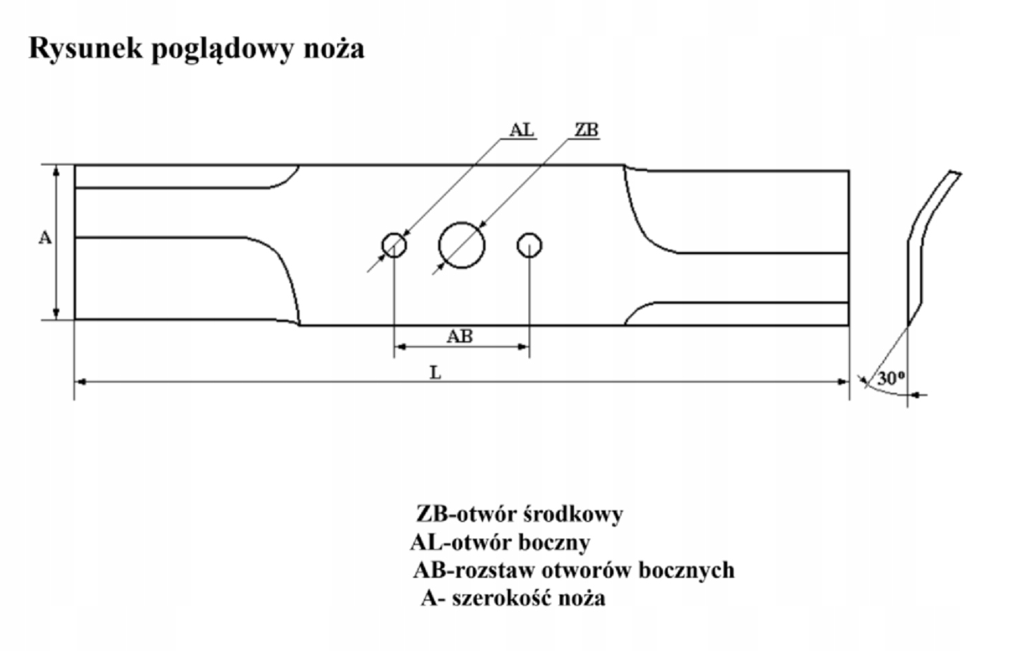 Zastosowanie noża mielącego w kosiarce spalinowej