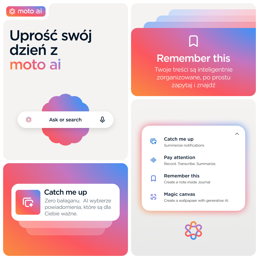 Wydajność z systemem Android 15 i procesorem MediaTek Dimensity 7300